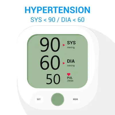 Blood Pressure Monitor android App screenshot 0