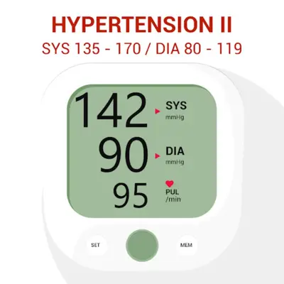 Blood Pressure Monitor android App screenshot 2